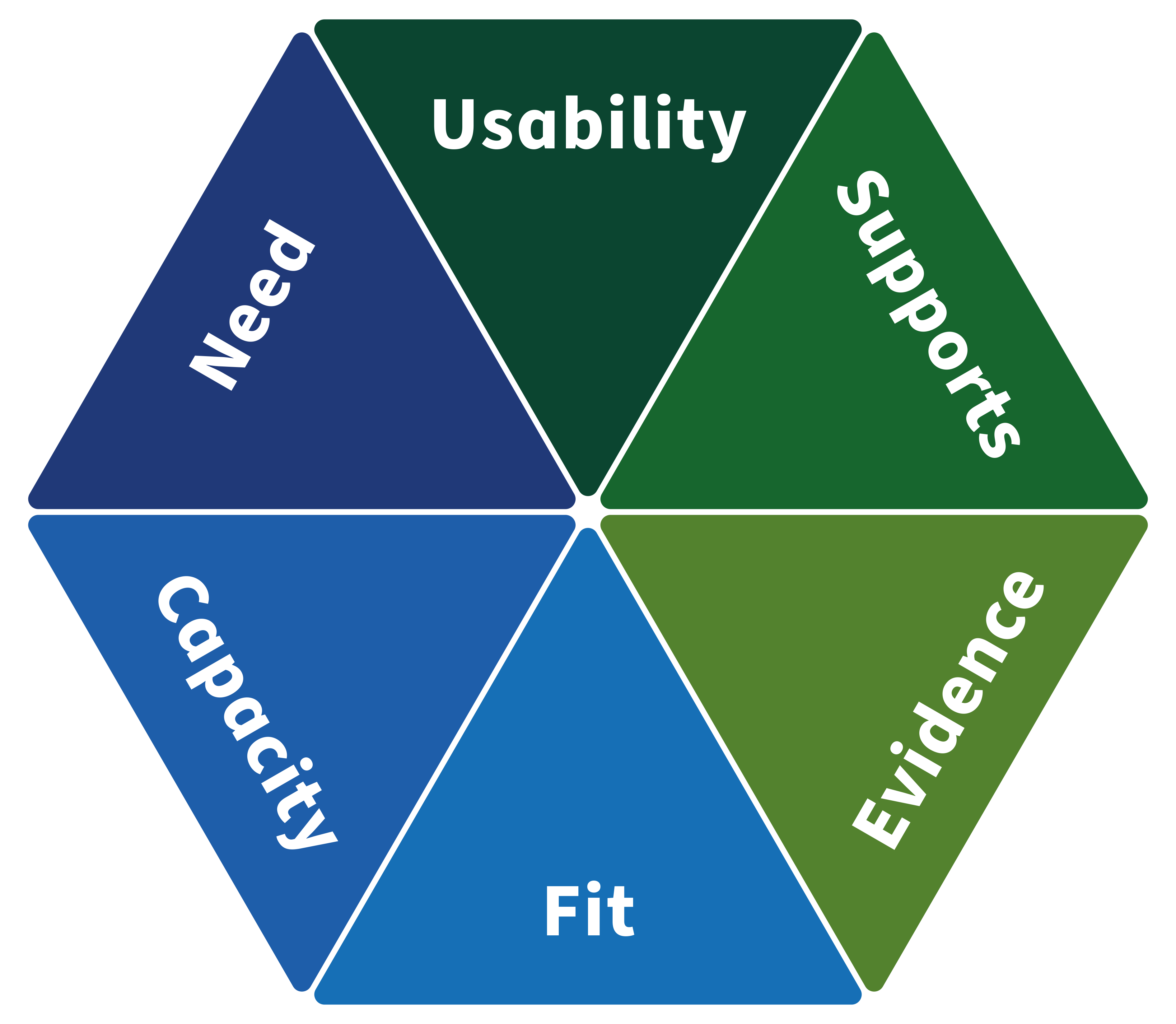 Hexagon tool deals